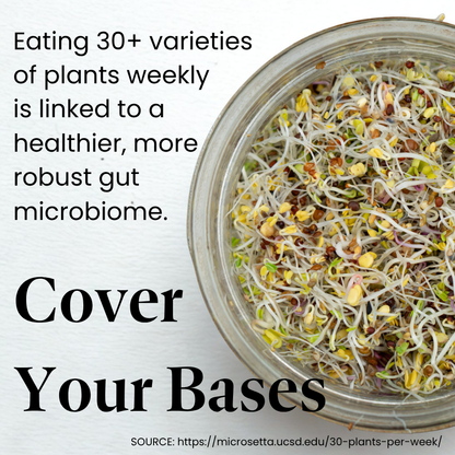 Happy Gut Microbiome Blend